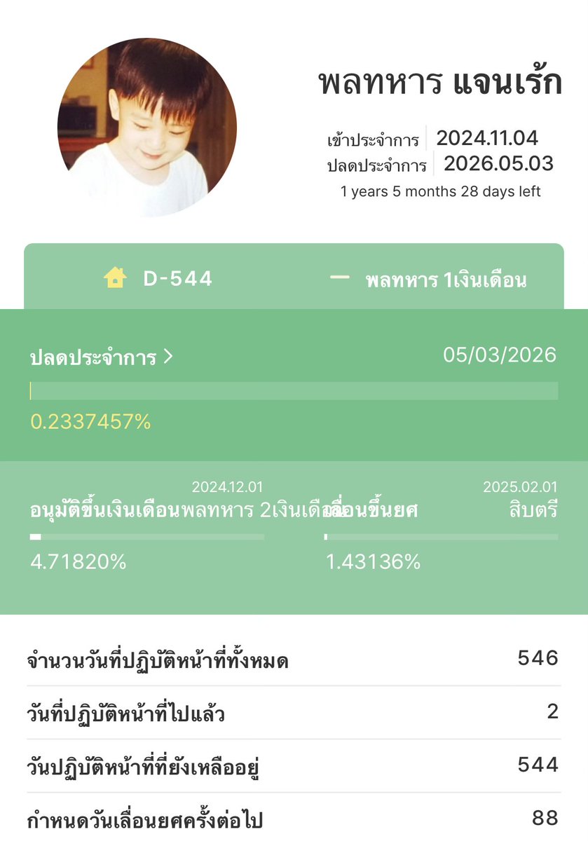 JinnieMZt_'s tweet image. D-544 คิดถึงน้องแจนแล้วค้าบบบ