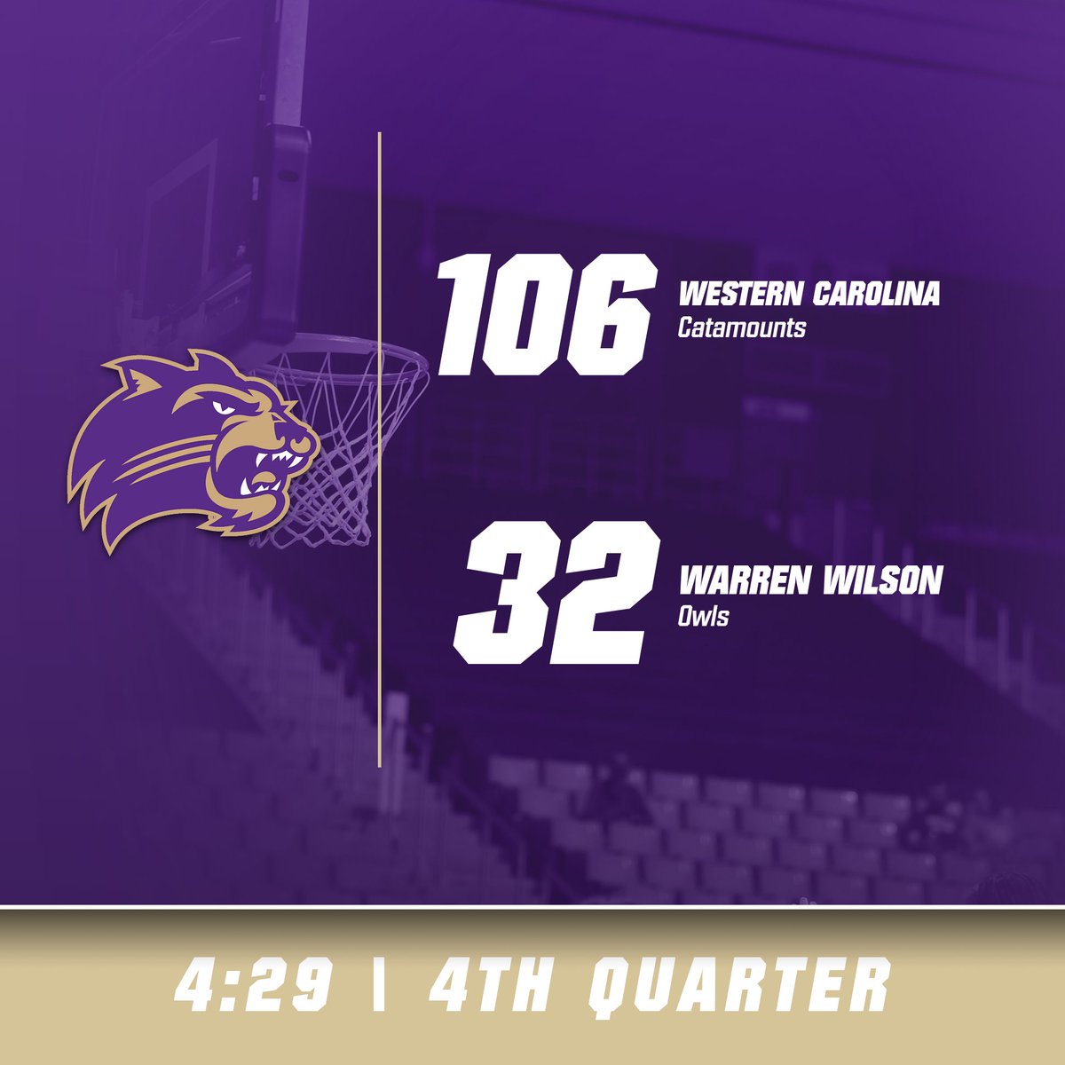 Media Timeout... We've reached the final media timeout in tonight's season opener with the Owls.

All 12 players for WCU has posted points led by Tyja Beans with 18. 

#CatamountCountry