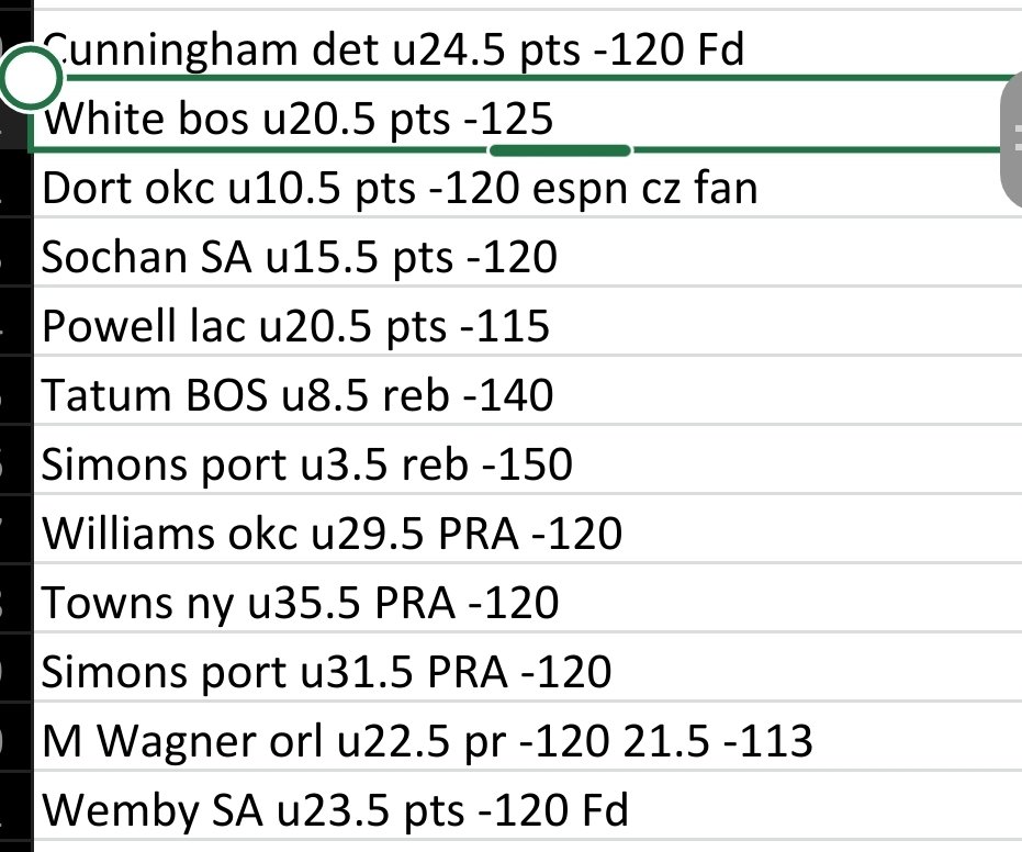 CreynoBets's tweet photo. Tonights plays 🙏🙏
More picks in free discord #PrizePicks #NBA #NBAPicks #nbabets #DFS #GamblingX #PlayerProps #Sportsbetting #FreePicks #NBATwitter #DraftKings #PrizePicksNBA https://t.co/M9zbwZmust