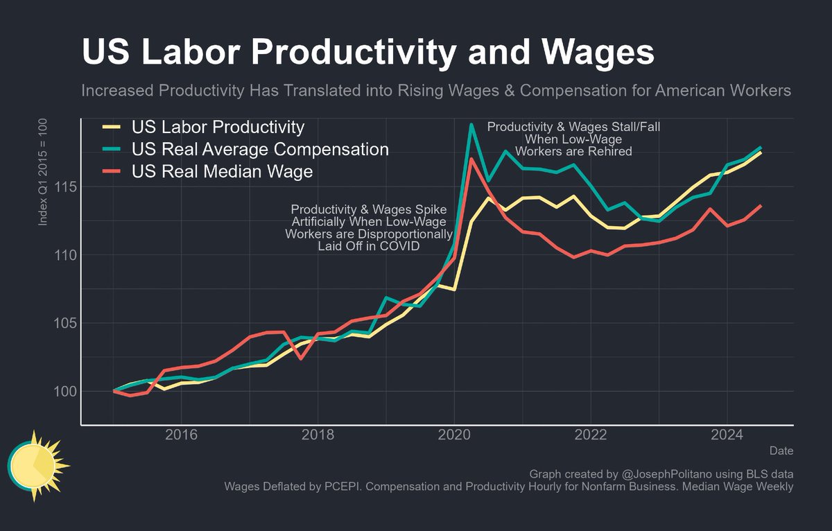 Joey Politano 🏳️‍🌈 tweet media