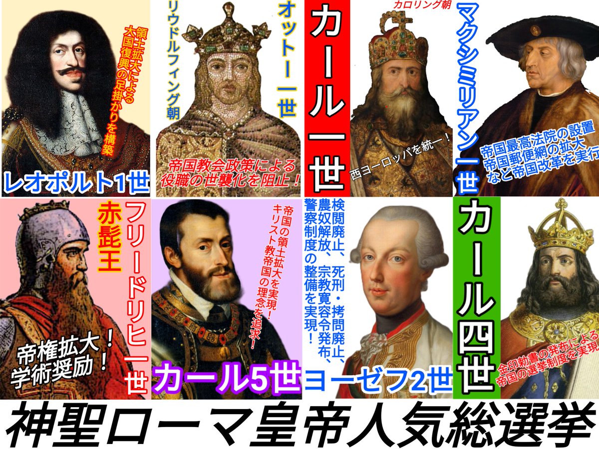 神聖ローマ皇帝人気総選挙🗳️を実施します！自分の好きな神聖ローマ皇帝🫅(対立王を除くカール1世〜フランツ2世の中から)をリプしてください！出来れば理由もお願いします！後日集計、結果発表します！