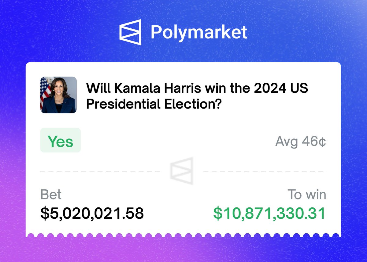 Polymarket tweet media