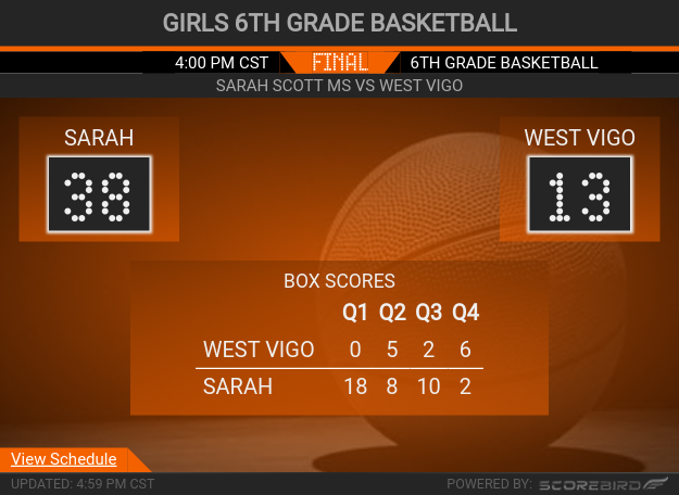 SSScotties's tweet photo. Final
West Vigo: 13
Sarah Scott: 38
Girls 6th Grade Basketball
-------------------
@ssms_athletics https://t.co/0g6JVUXKbj