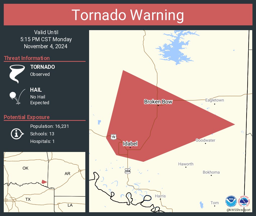 Tornado Warning continues for Idabel OK and  Broken Bow OK until 5:15 PM CST