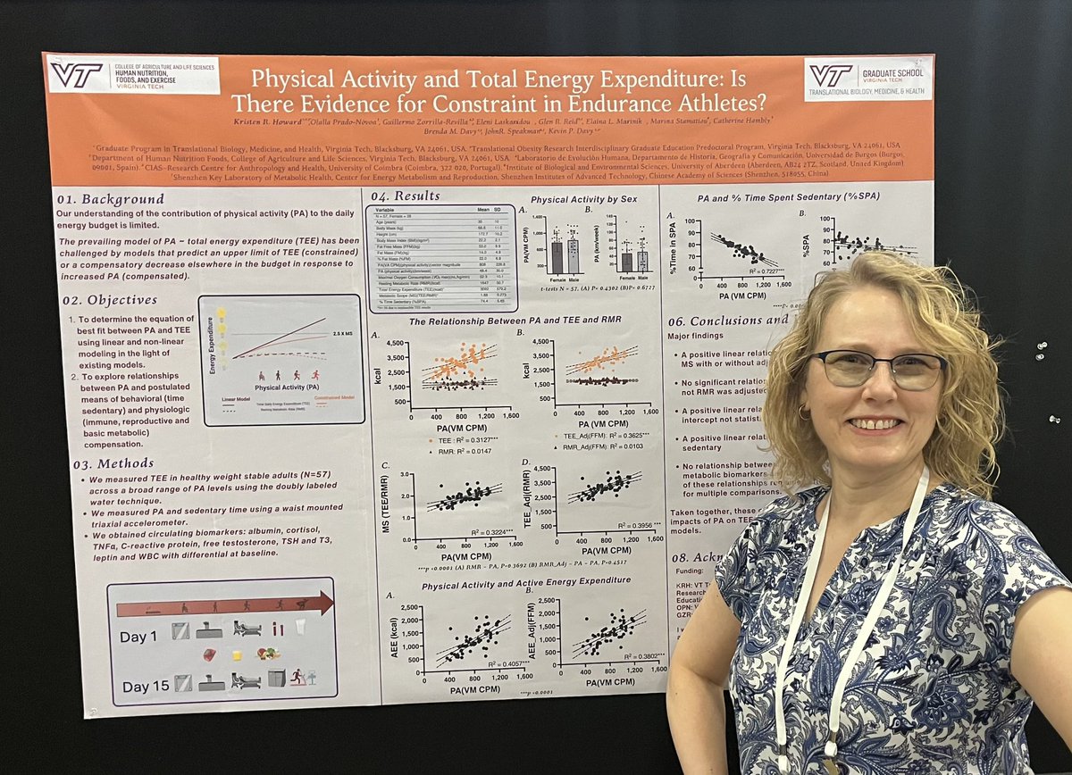 Having a great time at Obesity Week discussing our work and learning from others!