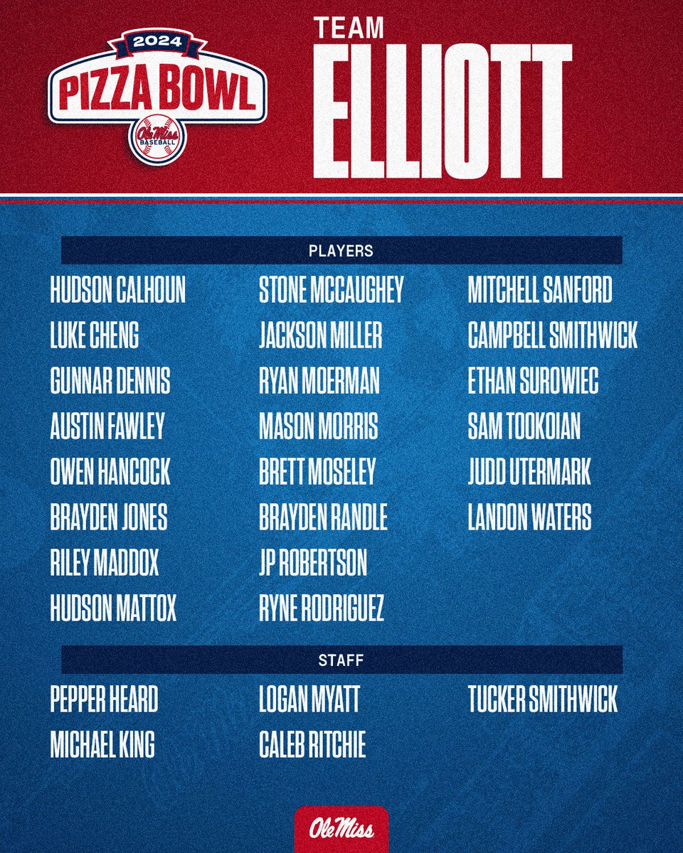 Ole Miss Baseball (@olemissbsb) on Twitter photo 𝟐𝟎𝟐𝟒 𝐏𝐈𝐙𝐙𝐀 𝐁𝐎𝐖𝐋 🍕
Team <a href="/masonichols11/">Mason Nichols</a> vs. Team <a href="/elliotthunter10/">Hunter Elliott</a>
Friday, Nov. 8 | 6 p.m. CT | Swayze Field
<a href="/CoachMikeBianco/">Coach Mike Bianco</a> x #HottyToddy 𝟐𝟎𝟐𝟒 𝐏𝐈𝐙𝐙𝐀 𝐁𝐎𝐖𝐋 🍕
Team <a href="/masonichols11/">Mason Nichols</a> vs. Team <a href="/elliotthunter10/">Hunter Elliott</a>
Friday, Nov. 8 | 6 p.m. CT | Swayze Field
<a href="/CoachMikeBianco/">Coach Mike Bianco</a> x #HottyToddy