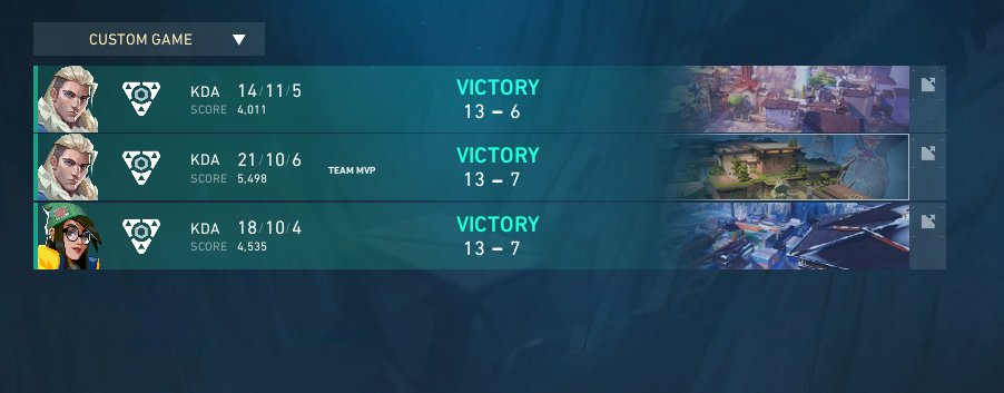 water_vlr's tweet image. Qualified for Grand finals
Algerian&apos;s biggest LAN tournament

big thanks to my teammates @belabid_youcef @SoloGames @mabvlr  @noob1_to 
see you there boys ❤️