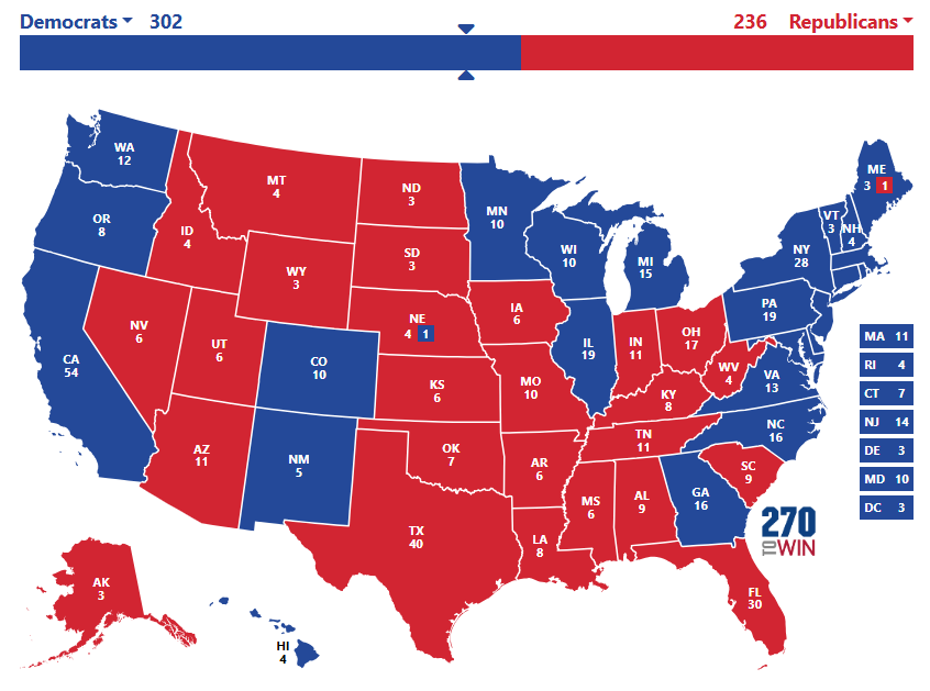 drewsjones's tweet photo. My election, prediction. Rationale Below ⬇️ https://t.co/x0CT83ByTr
