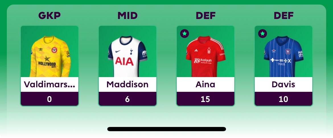 ATZPPodcast's tweet photo. @FPL__Raptor The horror show is right here 🤢 https://t.co/z8Ek67szbE