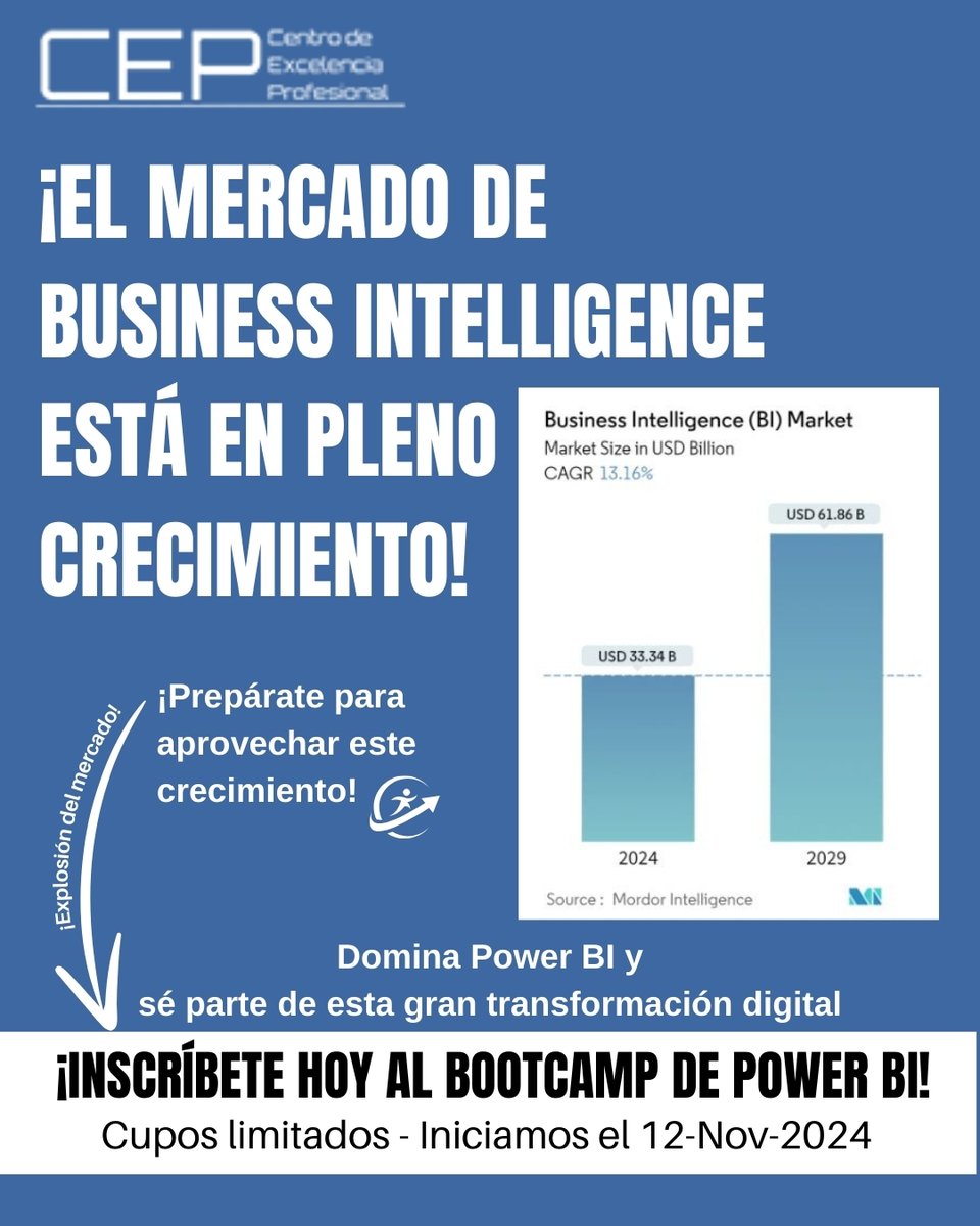 ceplatam's tweet photo. 🌟 ¡El mercado de BI está en plena expansión! 🌟
🚀 Invierte en tu futuro.
🔥 Inscríbete hoy!
📲  Tel/WA +507 68181224⁣⁣⁣ 

#BusinessIntelligence #PowerBI #CrecimientoLaboral #DataScience #BootcampPowerBI #OportunidadProfesional #TransformacionDigital #InteligenciaDeNegocios https://t.co/bFguCdoxGE
