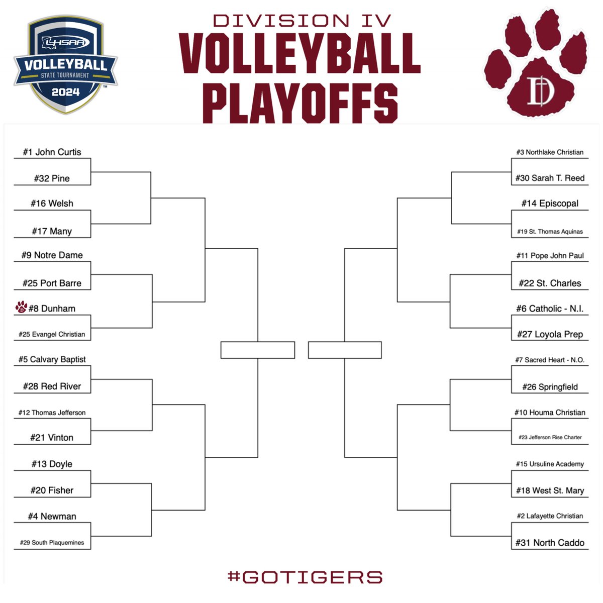 DunhamAthletics's tweet photo. 🏐 PLAYOFFS 🏐

Tiger fans, Coach Herrington and the Dunham Lady Tigers volleyball team earned the #8 seed in this year's playoffs and will be hosting Evangel Christian in the first round! Be sure to come out and support the girls as they start the journey to the State Tournament!

#GoTigers #DutyFaithHonor #ChooseDunham