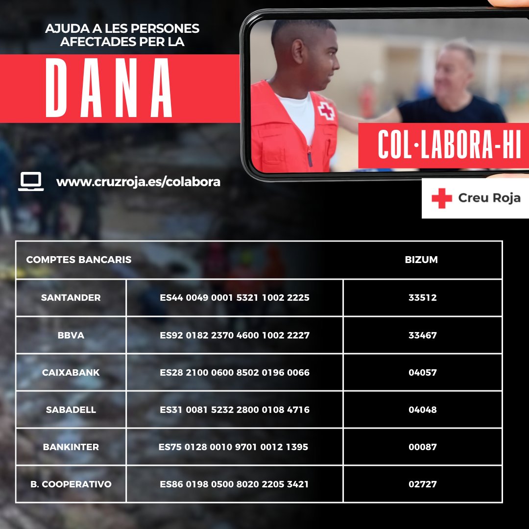 1/9. Dilluns, Junta🧵👇

🟢 Obra major
🟢 Benzinera
🟢 Reductors velocitat i viabilitat teatre
🟢 Subvencions EOI
🟢 Conciencia't, Pessebre vivent
🔴 Desestiment convocatòria policia
🔴 Renúncia subvenció
🔴 Pintades ofensives
🟡 Informació solidaritat DANA
🟠 Valoració <a href="/fmlaseu/">Festa Major de la Seu d'Urgell</a>