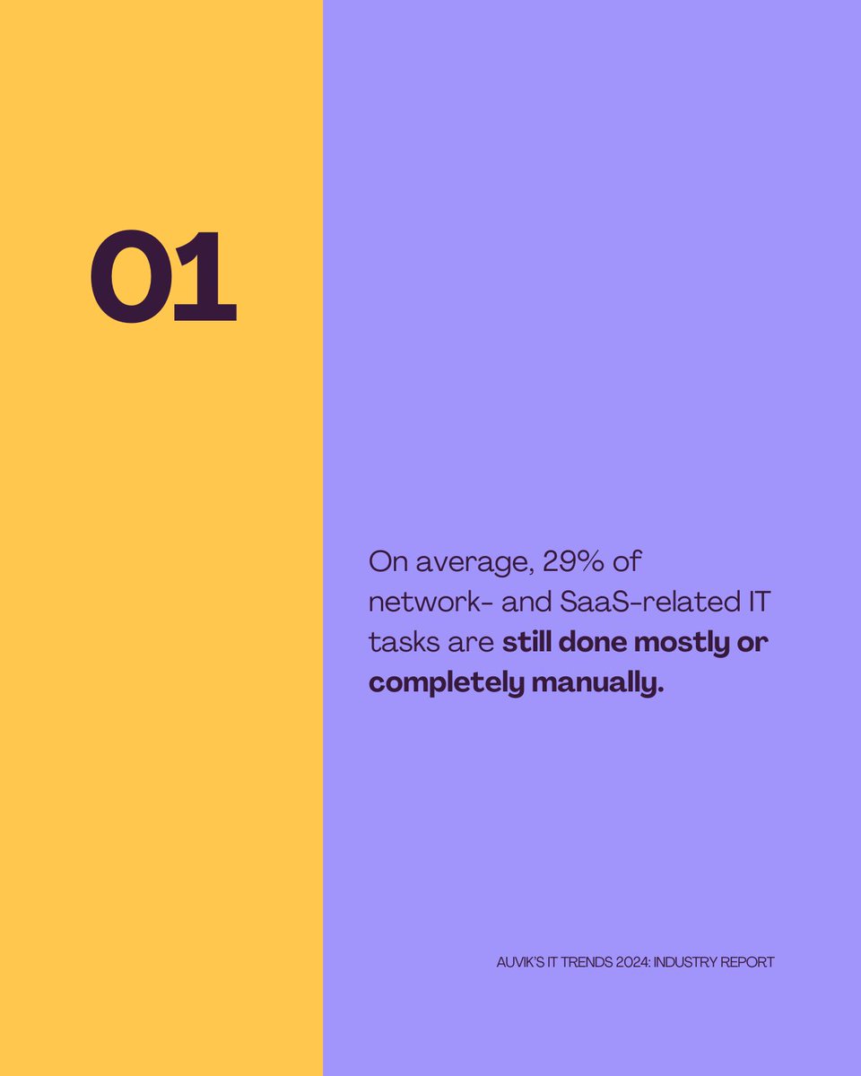 AuvikOfficial's tweet photo. Every year, Cybersecurity companies publish research focused on cybersecurity and breach trends. For 2024, @vmblog rounded up some of the most alarming statistics from several reports published throughout the year from various companies.

👉 https://t.co/omuUIZiWU5

#ITtrends https://t.co/9MHb0IjGB2