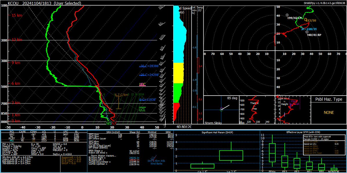 evanjtravis's tweet image. 18 UTC observed sounding from Columbia, MO showed almost no instability and lackluster mid-level lapse rates well to the north of the warm front. Cleared up for about 30 minutes post-launch but is overcast again. Plenty of shear though.  #mowx #midmowx #wxtwitter