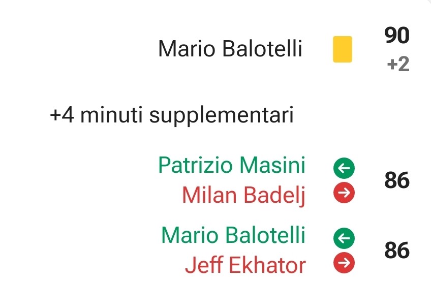 BlueHawk13's tweet image. The boy is back in town 🥺
#ParmaGenoa 
#Balotelli