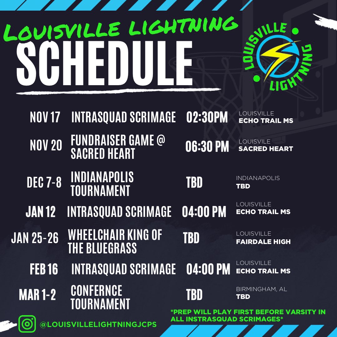 Tyler Fraser tweet media