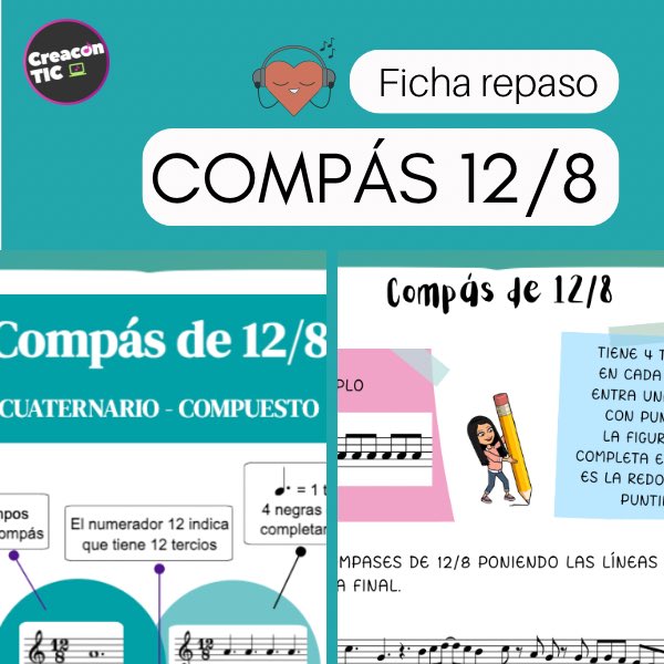 Mapas conceptuales y fichas de repaso de los compases compuestos 6/8, 9/8 y 12/8. Recursos disponibles en la cuenta de Gumroad de <a href="/Crea_conTIC/">CreaconTIC</a> 🎼🎶 #recursosmusicales
