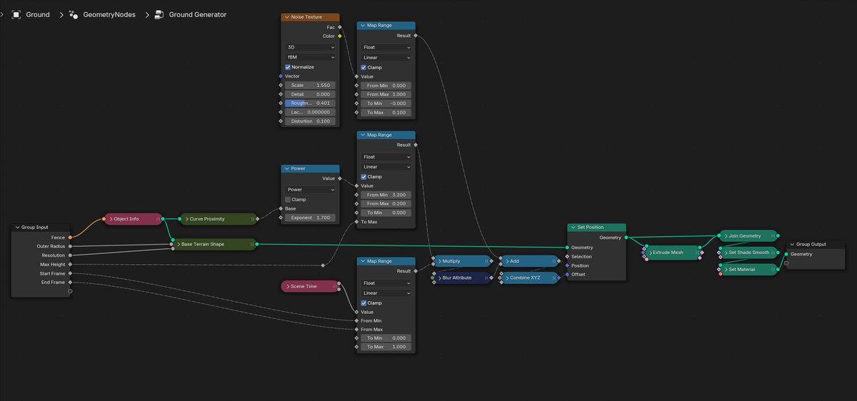 Valerii Tsyvakin tweet media