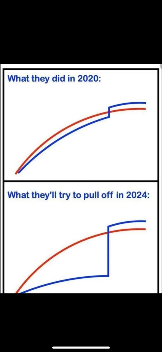 irishviking tweet media