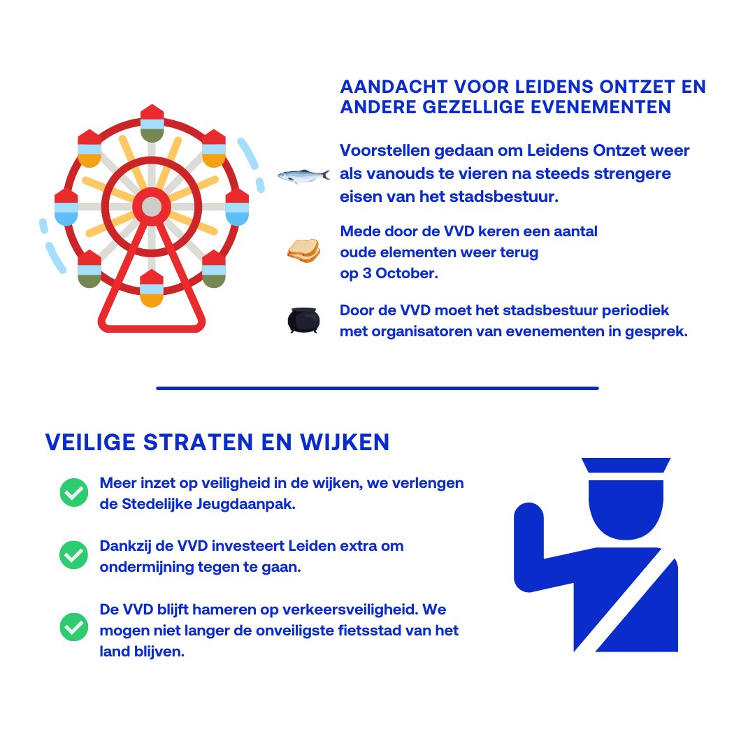 In 2026 gaan we weer naar de stembus. Dat betekent dat we nu twee jaar proberen Leiden terug op koers te brengen. Het beleid van GroenLinks, D66, PvdA en CDA laat namelijk steeds vaker zien dat we een liberaler Leiden nodig hebben.

Een overzicht van onze inzet en winstpunten
👇