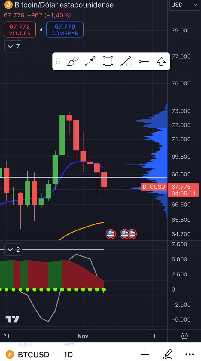 Jaime Merino | TradingLatino tweet media
