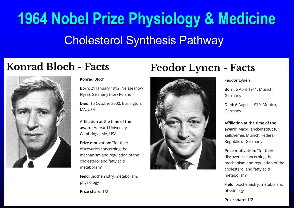 Drlipid's tweet photo. Many men were also contributors to the 200-year cholesterol story. Here are six sterol Nobel Laureates. Google each for their stories  
@nationallipid @society_eas   @escardio  @atherosociety @FamilyHeartFdn #cholesterol @fhpatienteurope https://t.co/UVSCAT0uha