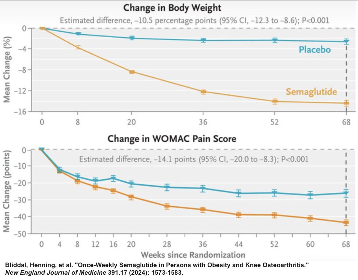 Jay Karri, MD, MPH tweet media
