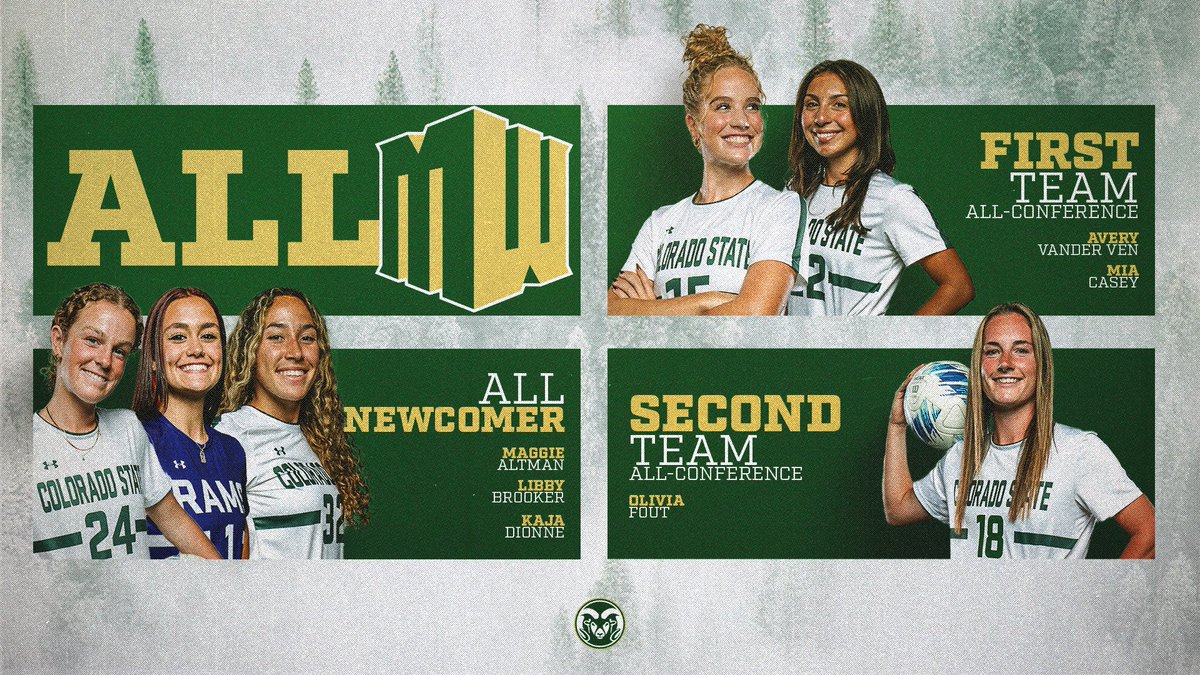 Colorado State Soccer tweet media