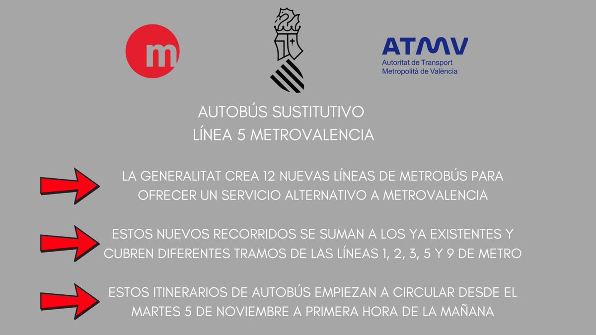 🚍 La Generalitat lanza 12 nuevas líneas de Metrobús para facilitar un servicio alternativo a Metrovalencia 🚇

🗓️ Desde el martes 5 de noviembre, estos recorridos cubrirán tramos de las líneas 1, 2, 3, 5 y 9 🚌

🧶SIGUE EL HILO Y PLANIFICA TU TRAYECTO

⬇️⬇️⬇️⬇️