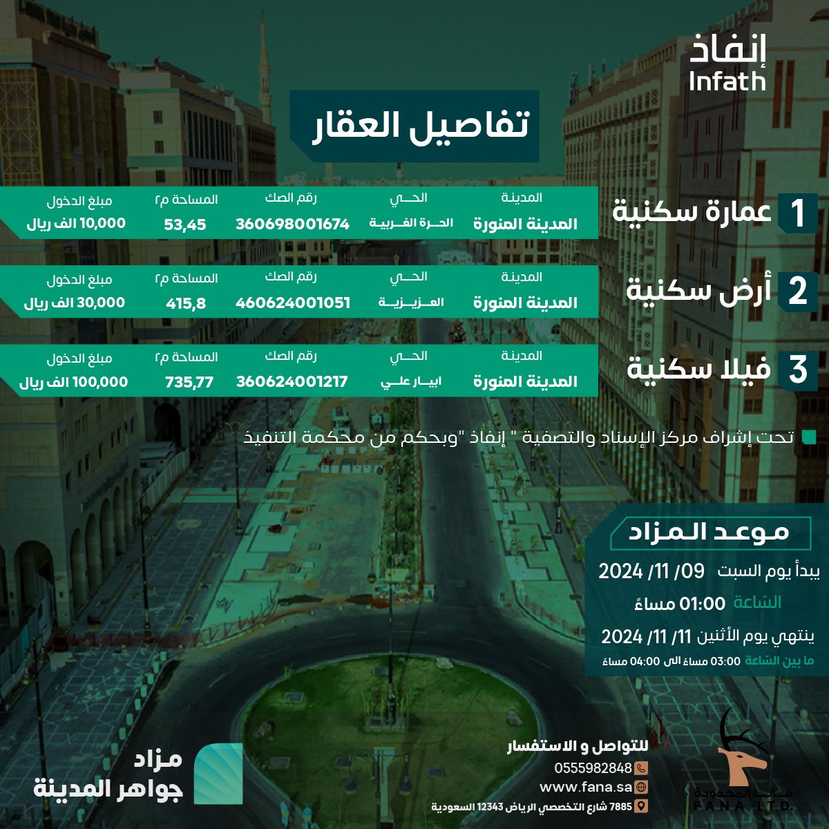 تعلن شركة فانا المحدودة عن 3 فرص عقارية في قلب المدينة المنوره في مزاد جواهر المدينة. 

تحت إشراف مركز الإسناد والتصفية "إنفاذ" وبحكم من محكمة التنفيذ.

يبدأ المزاد يوم السبت : 9 نوفمبر 2024م 
ينتهي المزاد يوم الإثنين: 11 نوفمبر 2024م 
المزاد سيقام إلكترونياً عبر منصة مباشر.