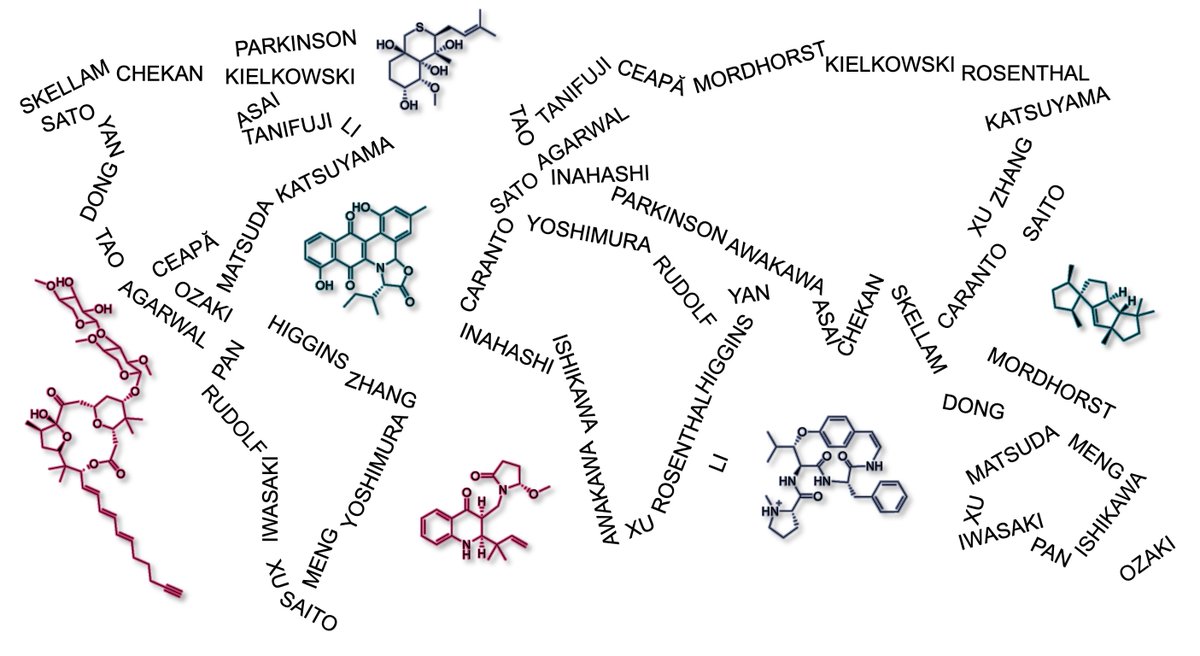 Rudolf Lab (@labrudolf) on Twitter photo The #BJOC thematic issue on Young investigators in natural products chemistry, biosynthesis, and enzymology is now complete! 31 contributions from young investigators around the world! Check it out! <a href="/BeilsteinInst/">Beilstein-Institut @beilstein-institut.bsky.social</a> beilstein-journals.org/bjoc/series/129 The #BJOC thematic issue on Young investigators in natural products chemistry, biosynthesis, and enzymology is now complete! 31 contributions from young investigators around the world! Check it out! <a href="/BeilsteinInst/">Beilstein-Institut @beilstein-institut.bsky.social</a> beilstein-journals.org/bjoc/series/129