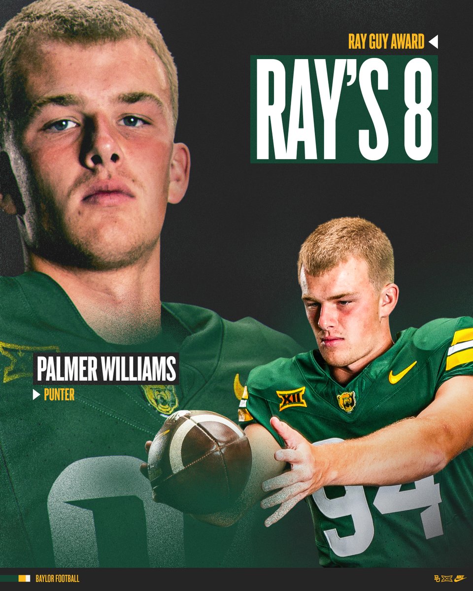 Baylor Football (@bufootball) on Twitter photo For the third time this year, <a href="/palmerw87/">Palmer Williams</a> has been named to the <a href="/RayGuyAward/">Ray Guy Award</a> Ray's 8 list.
#SicEm For the third time this year, <a href="/palmerw87/">Palmer Williams</a> has been named to the <a href="/RayGuyAward/">Ray Guy Award</a> Ray's 8 list.
#SicEm