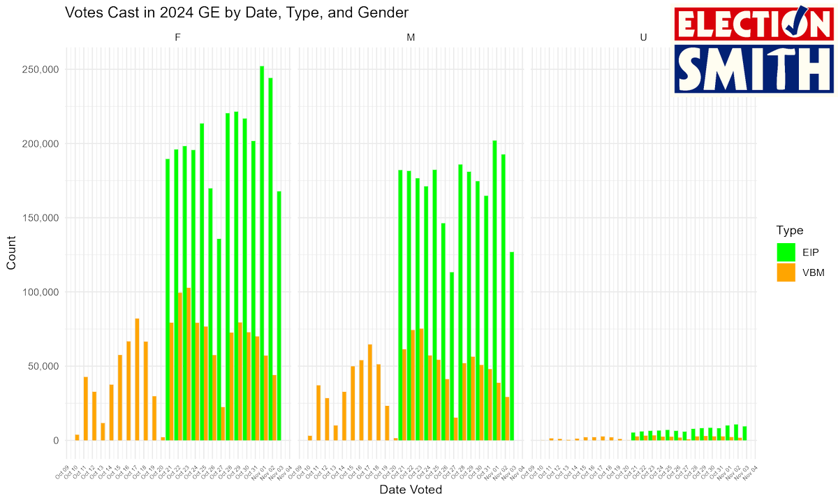 daniel a. smith tweet media