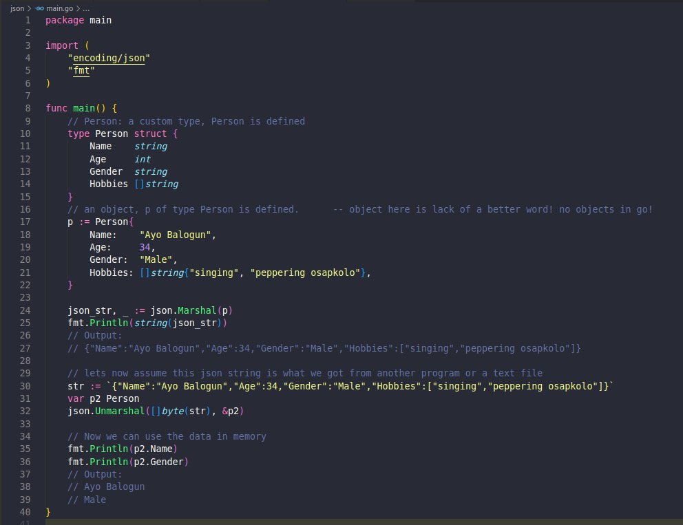imoleBytes's tweet image. #100DaysOfGolang: Day 1 - Marshaling & Unmarshaling JSON 🚀
Excited to kick off this 100-day journey of sharing bits and bytes about Go, my newly found love in programming since I’ve chosen to specialize in backend engineering.
linkedin.com/posts/imolebyt…