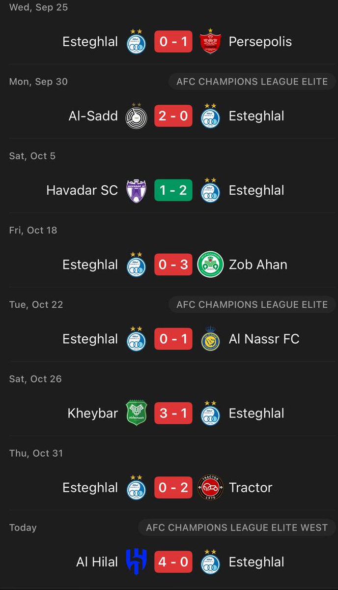 چه بلایی سرش اوردین....💔