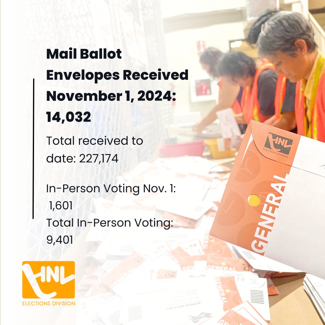 Honolulu Elections Division tweet media