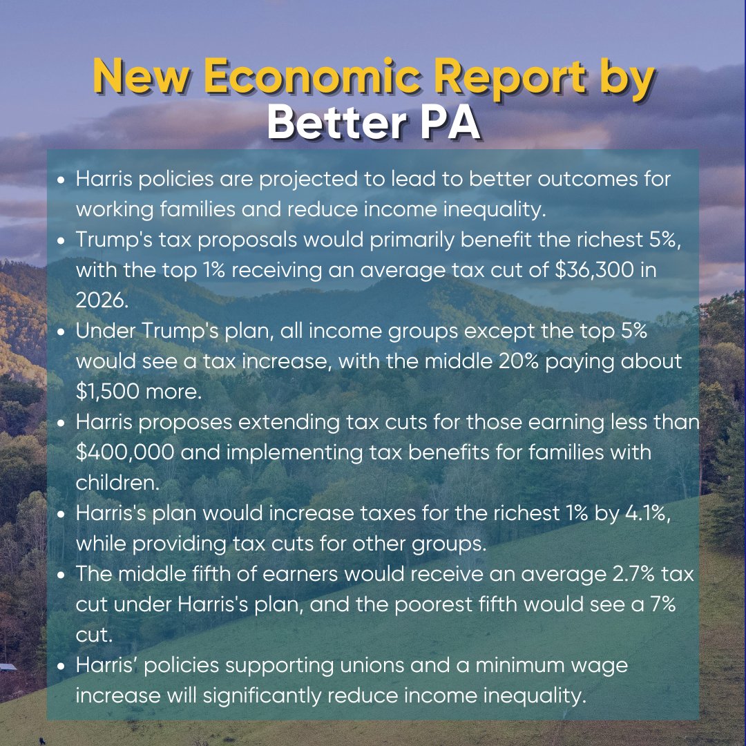 Better PA today released a comprehensive report titled "How Would Trump and Harris Policies Impact Wages and Inequality?" 

It details how each of the candidates’ own platforms suggest they would handle one of voters' most pressing concerns: the economy.

<a href="/KRC_PA/">Keystone Research Center</a>
<a href="/Better_PA/">Better PA</a>