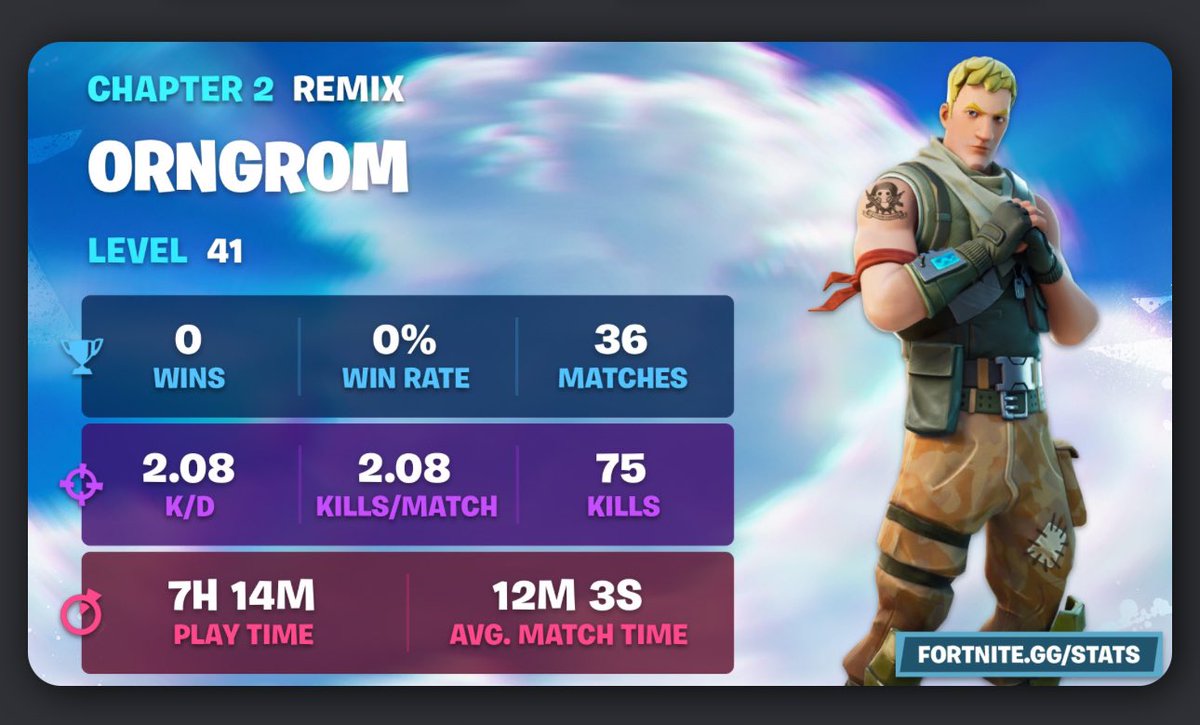 1ORNGROM tweet picture