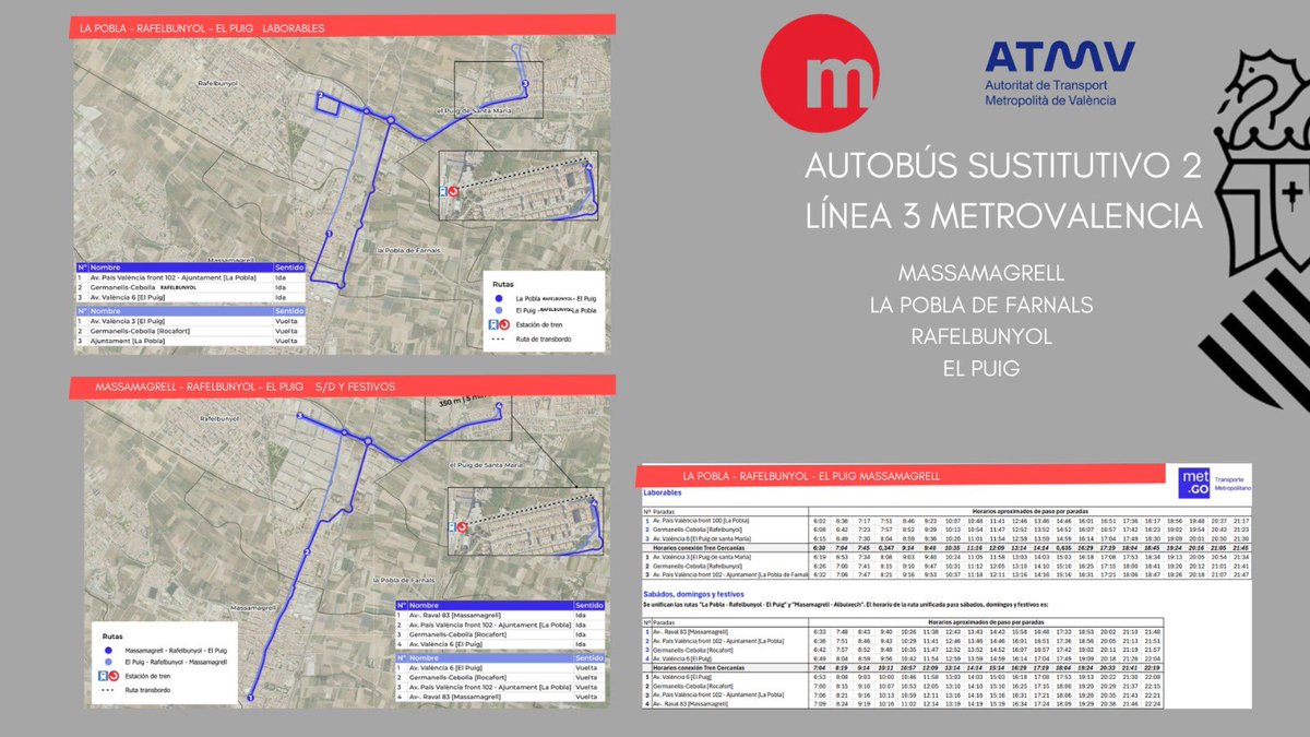 AUTOBÚS SUSTITUTIVO 3️⃣
LÍNEA 3️⃣ METROVALENCIA

🔹MASSAMAGRELL
🔹LA POBLA DE FARNALS
🔹RAFELBUNYOL
🔹EL PUIG

⬇️⬇️⬇️