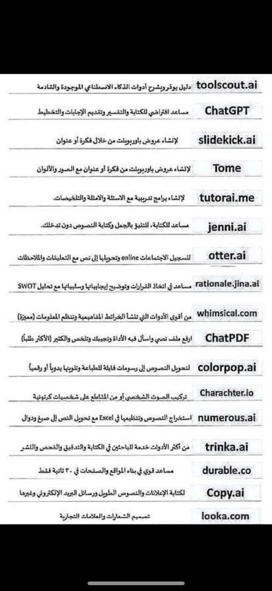 ادوات ذكاء اصطناعي مهمه في كتابة البحث العلمي⬇️ #ذكاء_اصطناعي