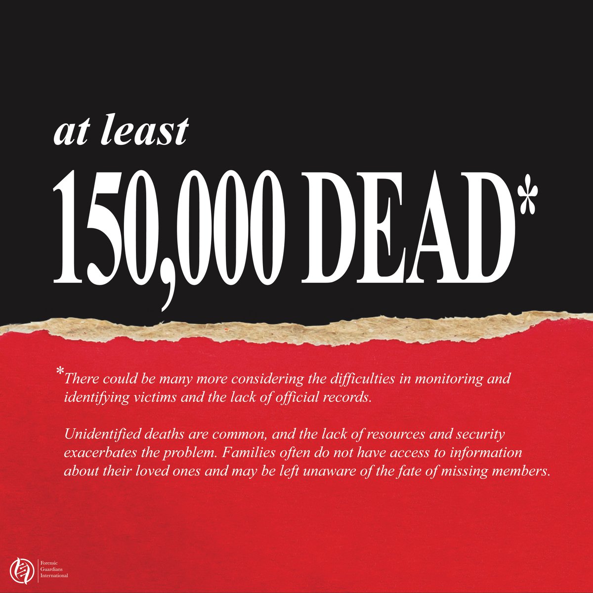 ForensicGuard tweet picture