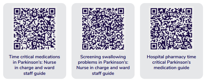 MFT_Pharmacy's tweet photo. Over 1/2 of people with Parkinson’s don’t get their medications on time in hospital. This leads to poor outcomes, longer recovery times and increased costs to the NHS. Short delays can worsen symptoms such as rigidity, pain and tremors. See the resources below from #ParkinsonsUK https://t.co/xxV69rXmRg