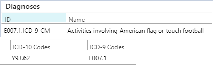 New ICD code unlocked
