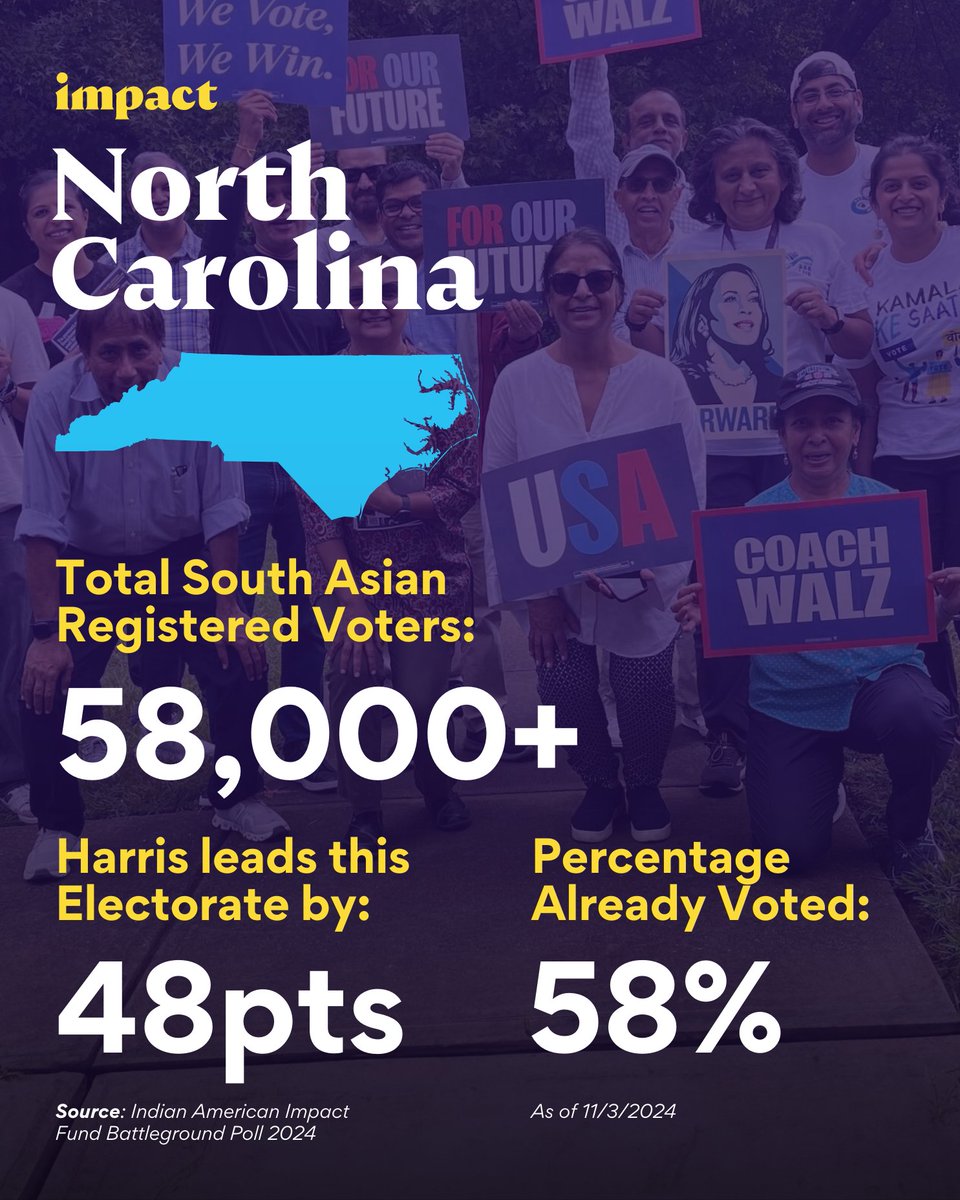 Indian American Impact tweet media