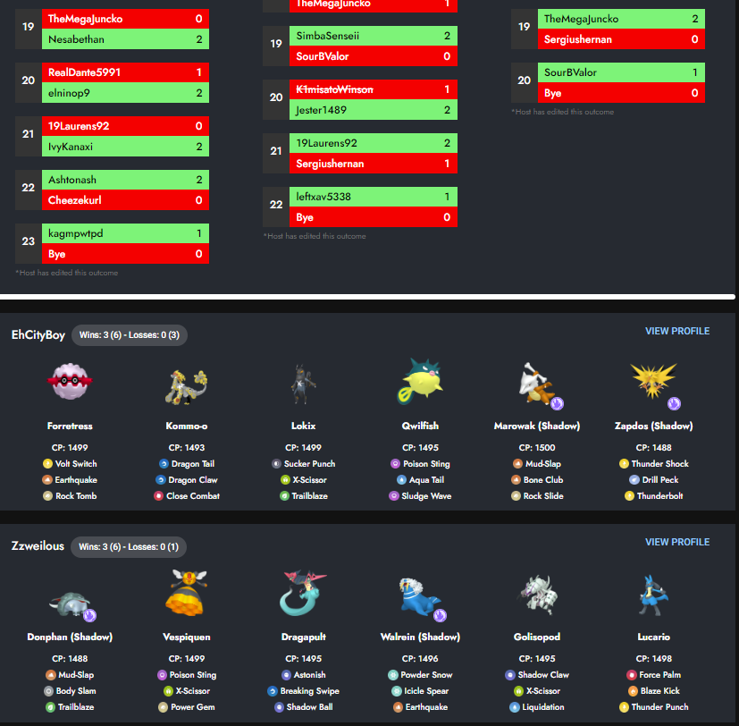The current state of the Open Great League meta, as presented by Sharks &amp; Recreation