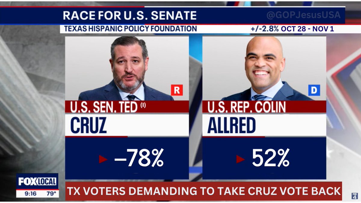 BREAKING: What is happening in TX? The latest poll shows that Ted Cruz is polling in negative numbers and voters are demanding their votes back.

Is he really that unlikeable?

Do not retweet this because if you do, Cruz might lose reelection.