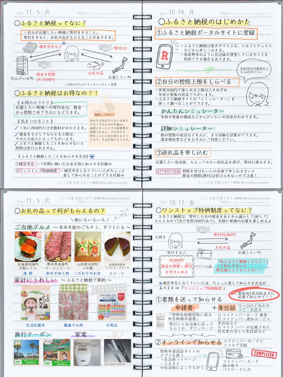 【もっと】小６にもわかる『 ふるさと納税 』
