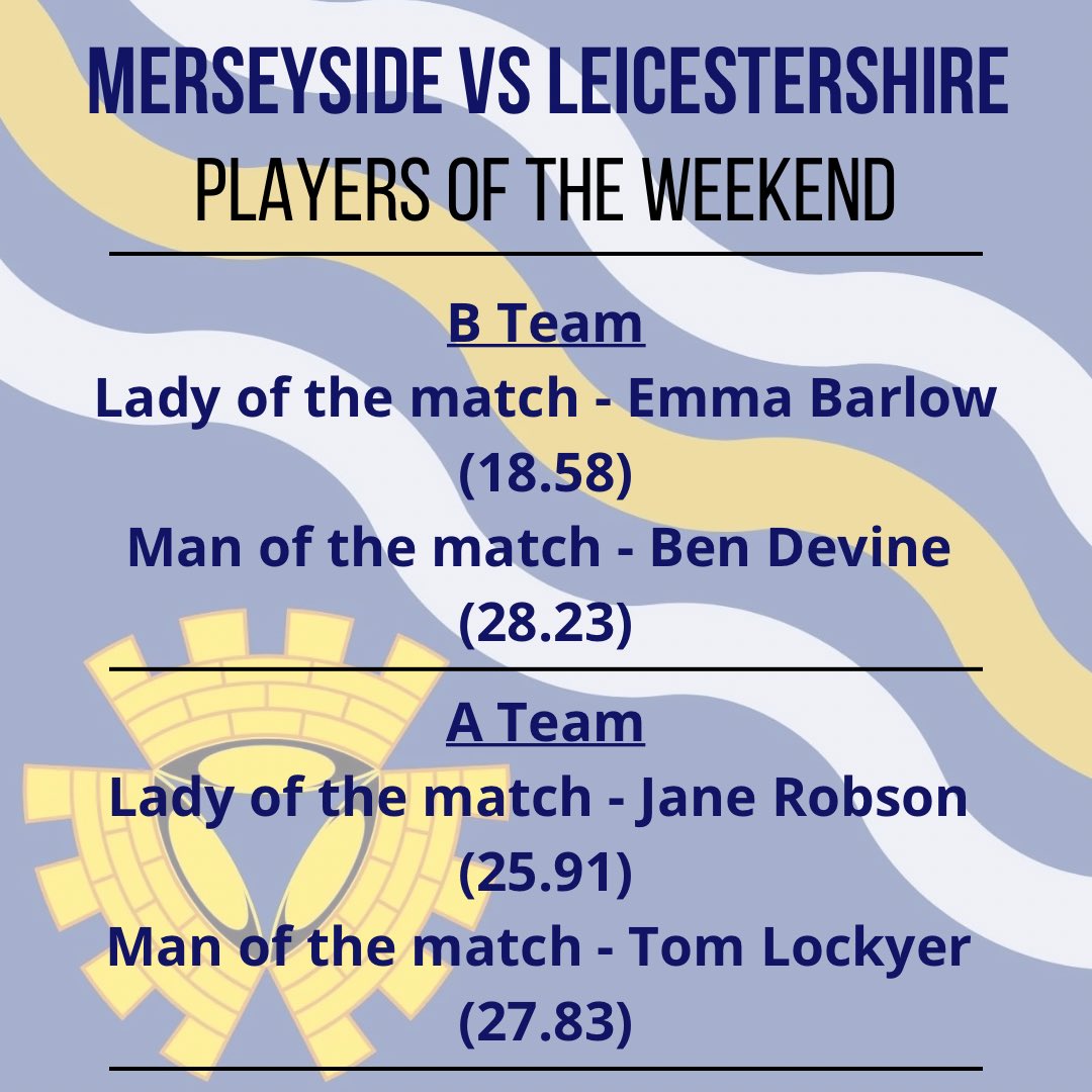 Merseyside Darts tweet media