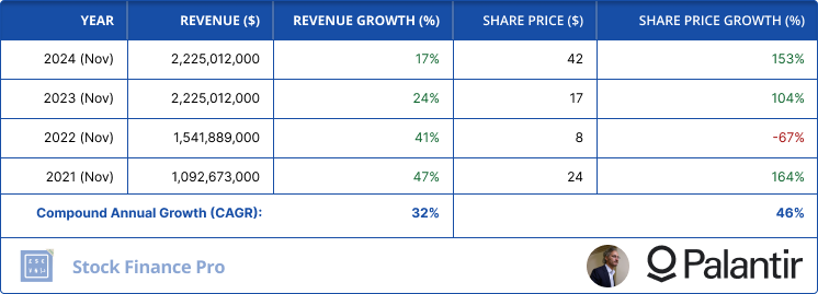 Stock Finance Pro tweet media