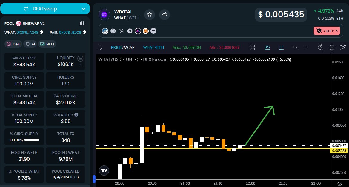 WF tweet media
